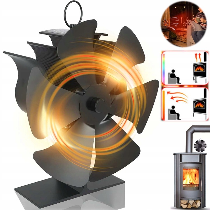 Krbový Ventilátor, Termoelektrický Ventilátor Napájený Teplem Do Krbu