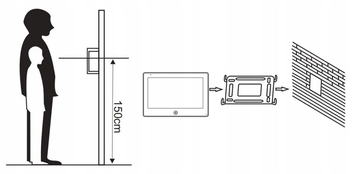 Высота установки панели видеодомофона. Вызывная панель домофона высота. Высота монтажа видеодомофона. Монтаж вызывной панели домофона. Домофон визит буд 302.