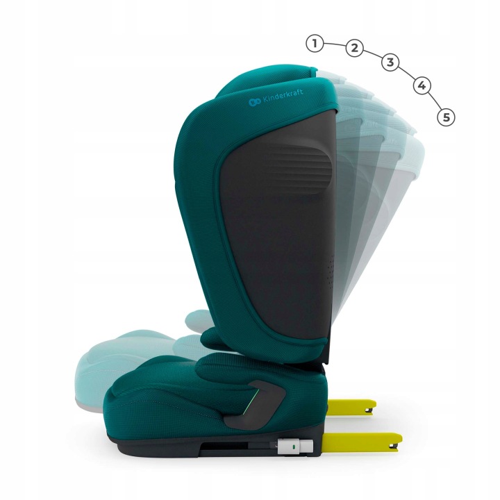 Kinderkraft Unity 2 Автокрісло 15-36 кг З Регулюванням Спинки Isofix — фото 2