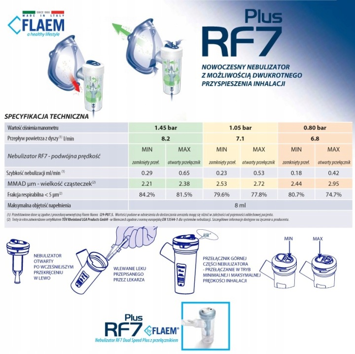 Інгалятор професійний FLAEM AIRPRO 3000 PLUS RF7 регулювання тиску — фото 7