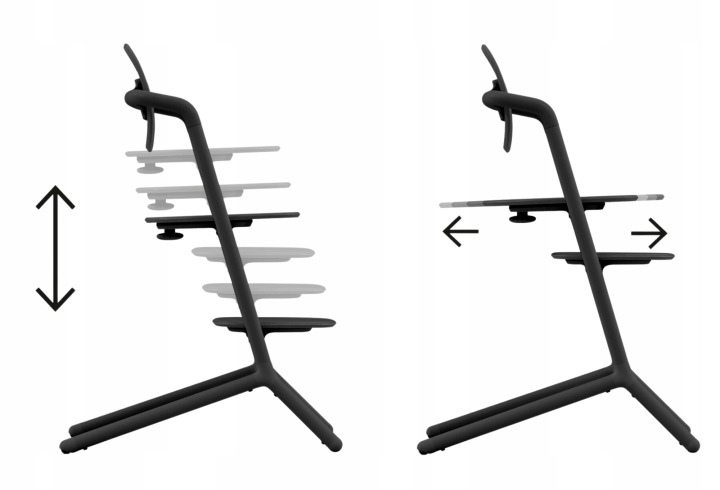Cybex Lemo 3 в 1 Набір Pearl Рожевий стільчик для годування — фото 5