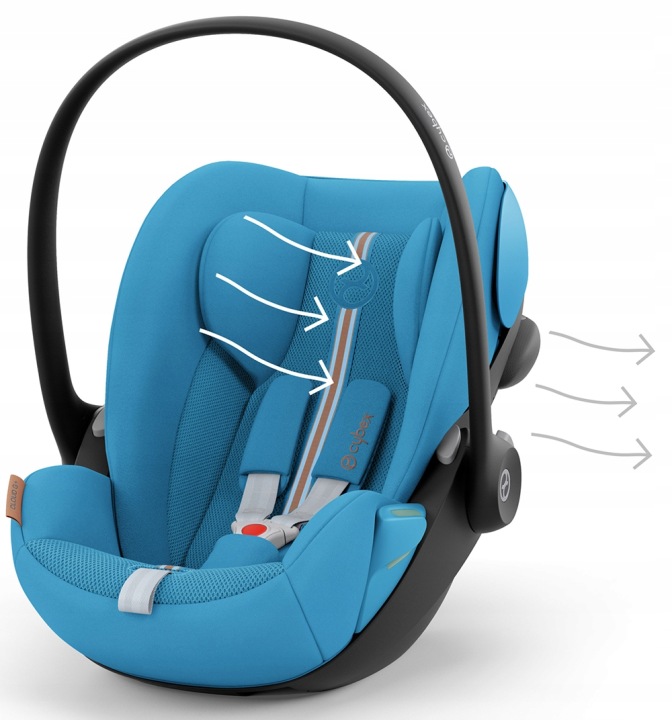 CYBEX крісло CLOUD G I-SIZE плюс BEACH синій бірюзовий 0-13 кг 40-87 см — фото 12