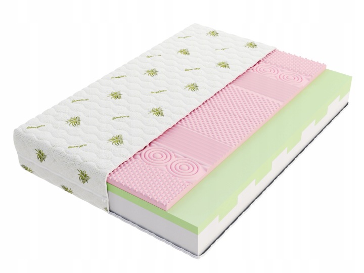 Matrace 90x180 polyuretanová pěna T25 visco zónová Aloevera Taurus