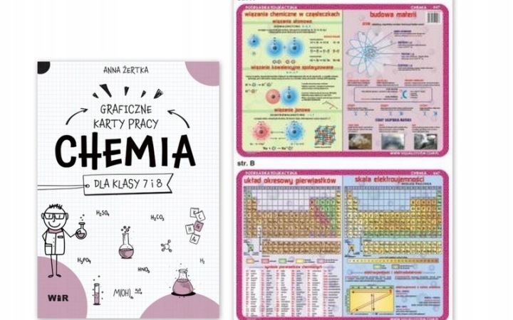 Підкладка EDU. 047 - система періодична елементів. . — фото 2