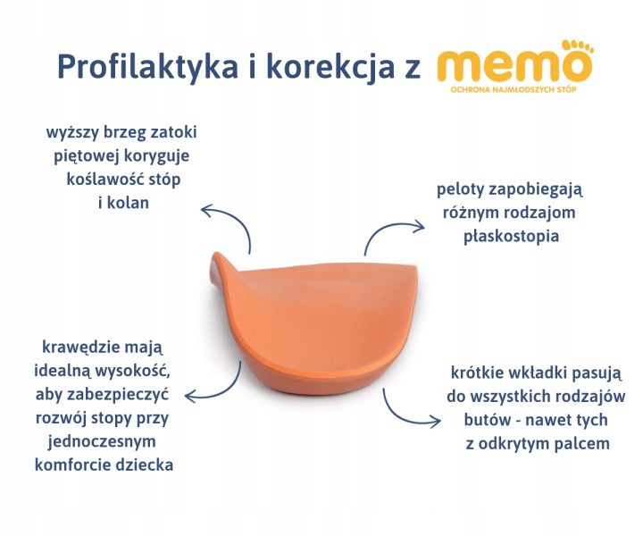 Устілки ортопедичні Memo помаранчеві № 34, 35, 36 — фото 2