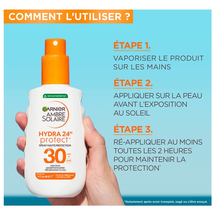 Garnier Ambre Solaire Hydra 24H Protect Lait SPF30 — фото 3