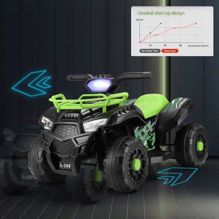 Quad ATV на акумуляторі для дітей, протиковзкі колеса, з музикою — фото 2