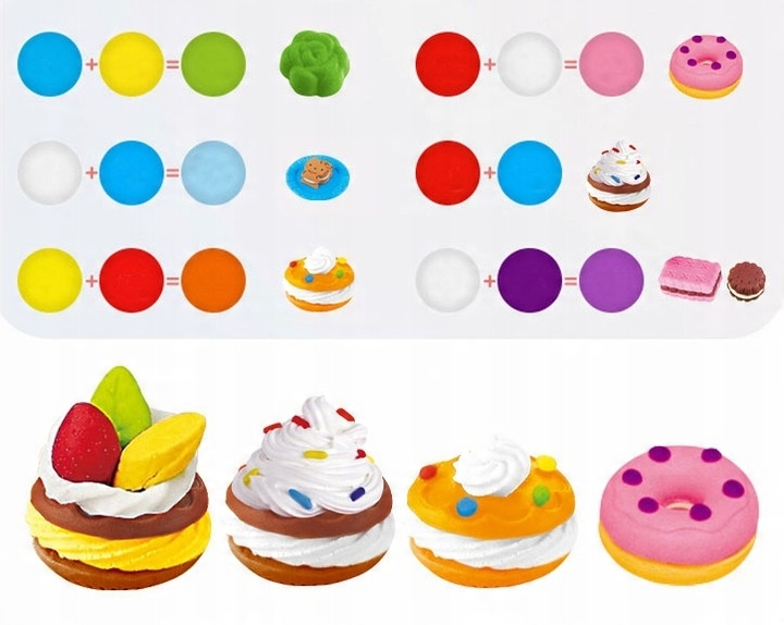 INTERACTIVE COOKIE CUTTER CAKE SET CREATIVE FOR CHILDREN Product depth 18 cm