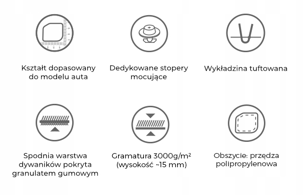 Zdjęcie 4
