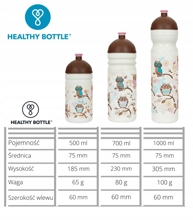 ZDROWY BIDON Совушки 0,5 л на велосипед і не лише - BPA Free — фото 5