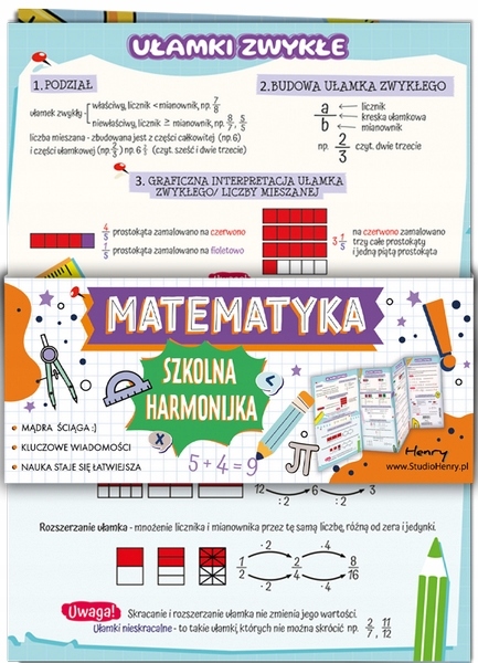 Шпаргалка гармошка математика - дроби B6