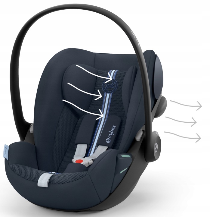 CYBEX крісло CLOUD G I-SIZE плюс BEACH синій бірюзовий 0-13 кг 40-87 см — фото 7