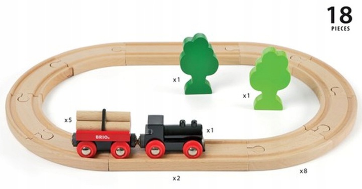 Brio Залізниця Базова залізниця лісова 33042 — фото 2
