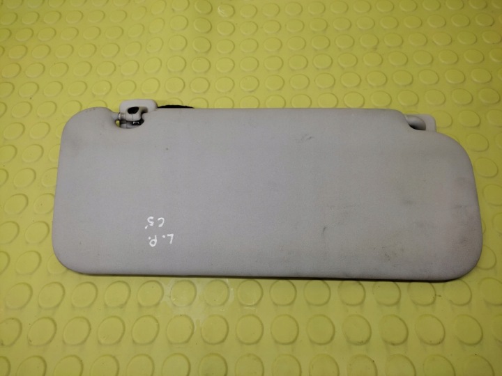 CITROEN C5 III copertura GREMBIALINA PRZECIW solare sinistra