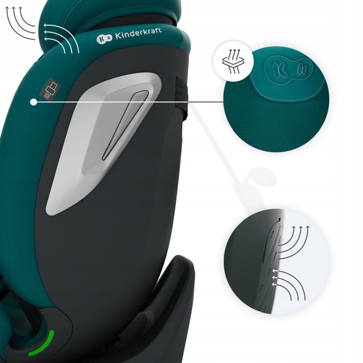 Kinderkraft i-Grow 2 Плюс Поворотний Автокрісло Isofix 40-150 0-36 кг — фото 10