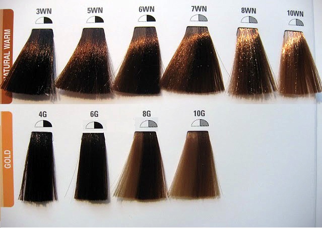 Краска для волос матрикс 7мм - 97 фото