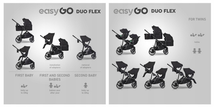 Візок дитячий EasyGo Duoflex 2 сидіння 2 люльки Рік Після Року Чорний — фото 7