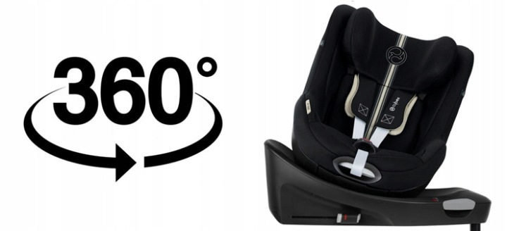 CYBEX SIRONA GI PLUS автокрісло FWF і RWF для дитини 20 кг + база — фото 7