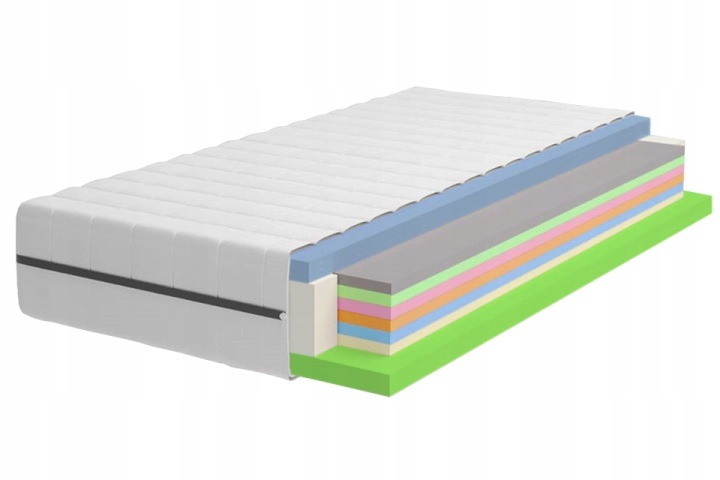 Matrace 90x200 vrstvená oboustranná H3 H4 komfort Premium 20 cm