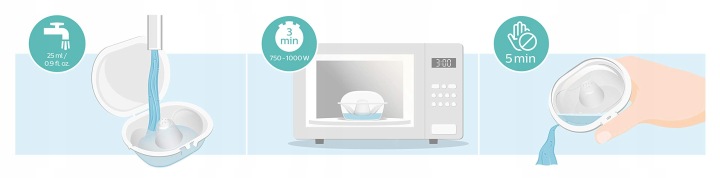 PHILIPS AVENT силіконові накладки на грудях соски розмір M — фото 8