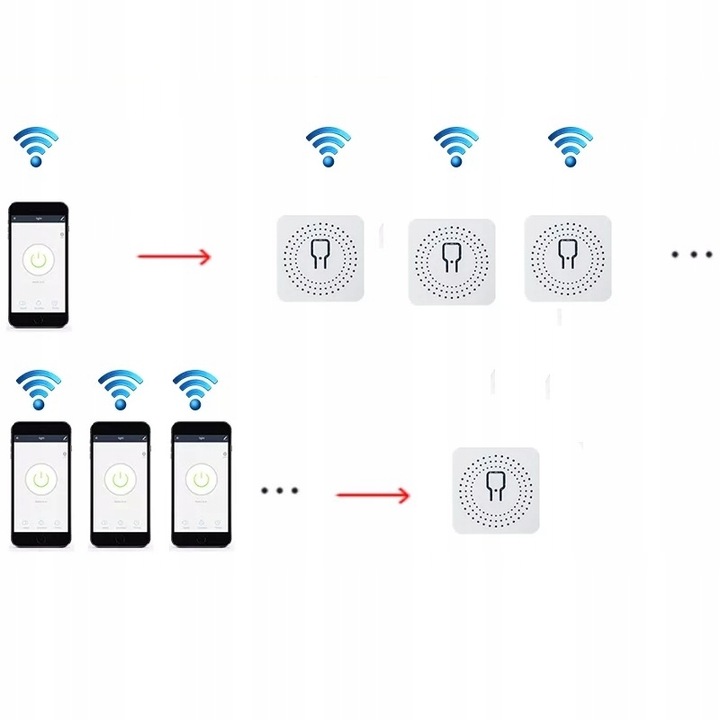 DWUKANAŁOWY PRZEKAŹNIK DOPUSZKOWY MODUŁ PODWÓJNY WŁĄCZNIK TUYA WIFI 16A 2CH
