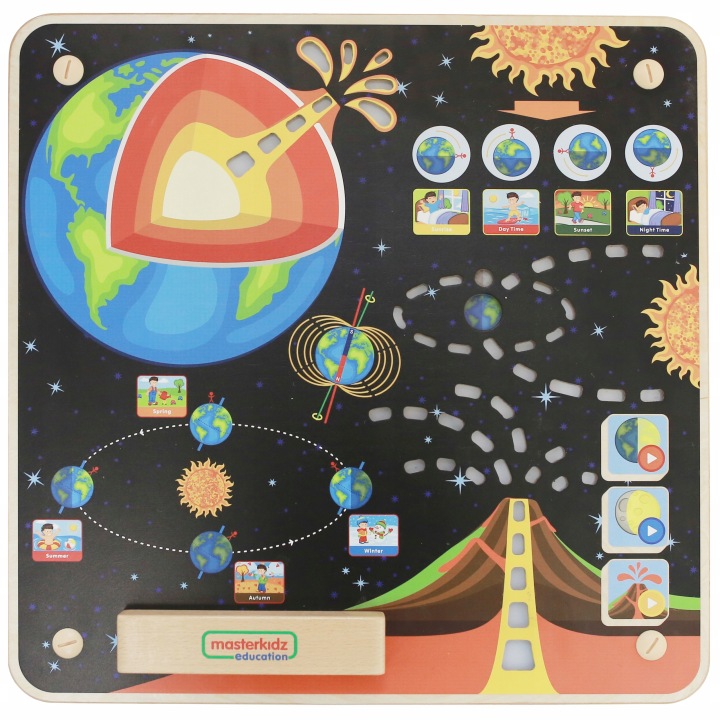 MASTERKIDZ Дошка Розвивальна Земля