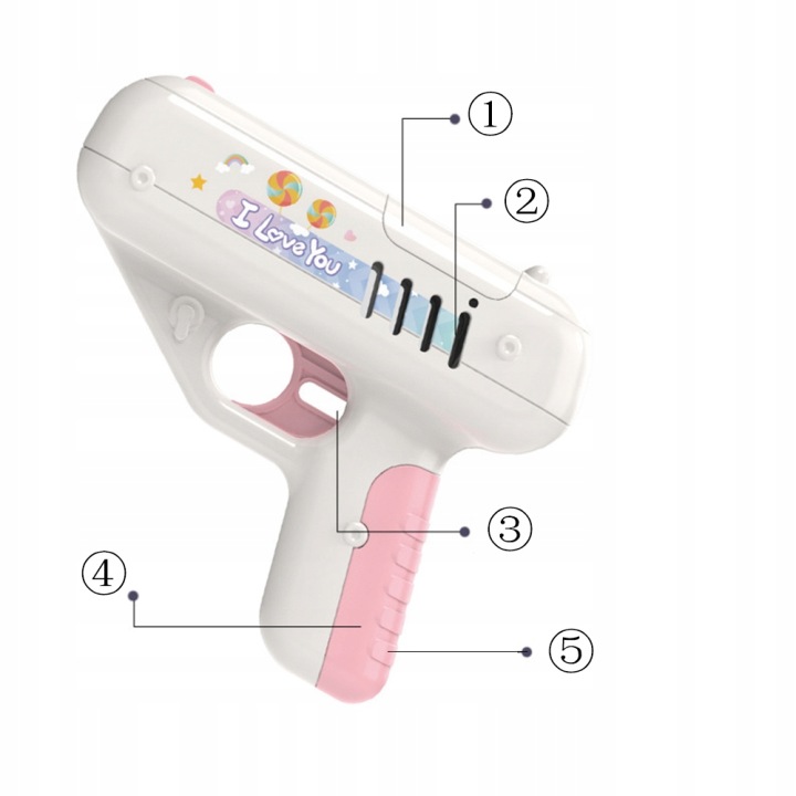 Пістолет на льодяники GUN POP LOLLIPOP іграшка сюрприз для дітей рожевий — фото 10