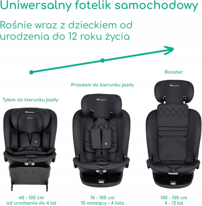BEBE CONFORT REVOLVEFIX 360 I-SIZE крісло ISOFIX 40-150 см поворотний (вживаний) — фото 2
