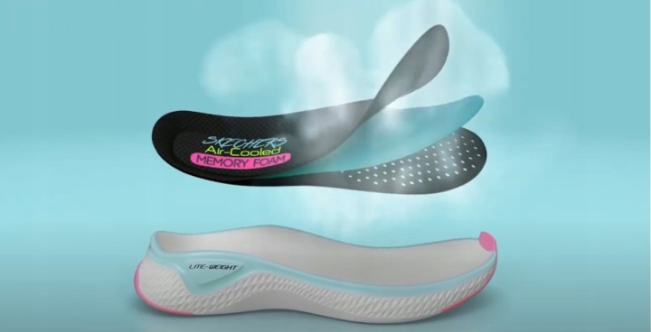 Взуття Skechers UNO LITE камуфляж DAZZLE 310485L-GDPK дитяче зимове хутро — фото 6