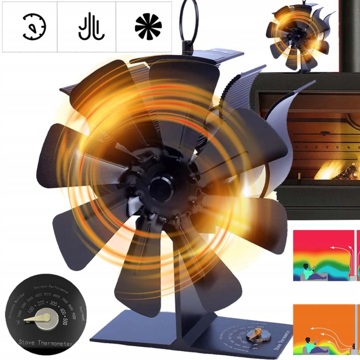Krbový Ventilátor Na Trubku Napájený Teplem Bez Elektřiny, Krb S Teploměrem