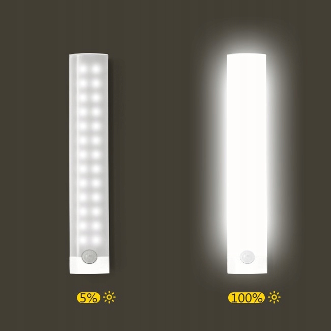 LAMPKA PODSZAFKOWA PODŚWIETLENIE KUCHNI CZUJNIK RUCHU ZMIERZCHU 54 LED 40CM