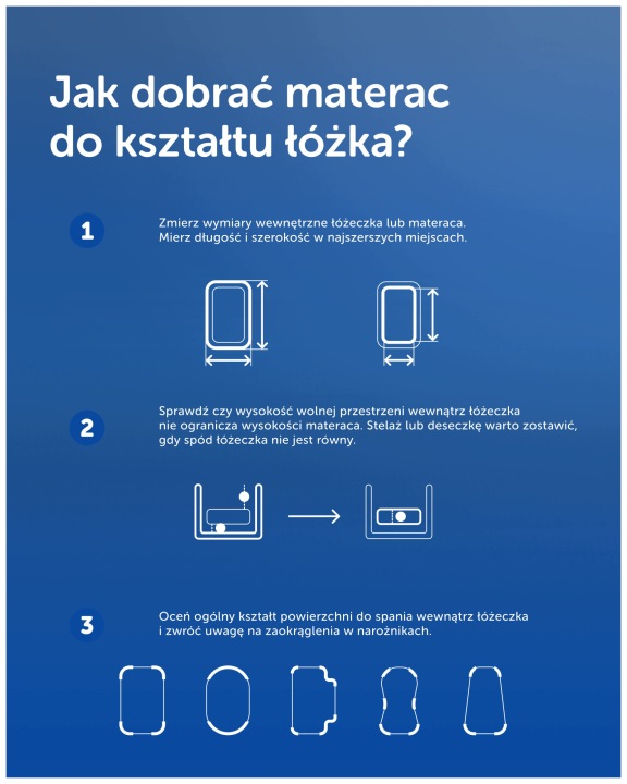 Матрац для люльки Cybex Balios S Преміум Вкладиш для візка Cybex EOS Basic — фото 4