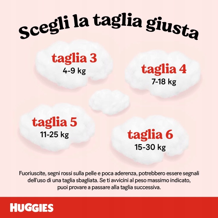 Huggies Little Movers 3 (168) BOX — фото 3