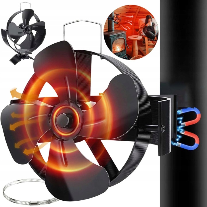 Krbový Ventilátor Koza Stojící Turbínou 4 Lopatky Distribuce Vzduchu