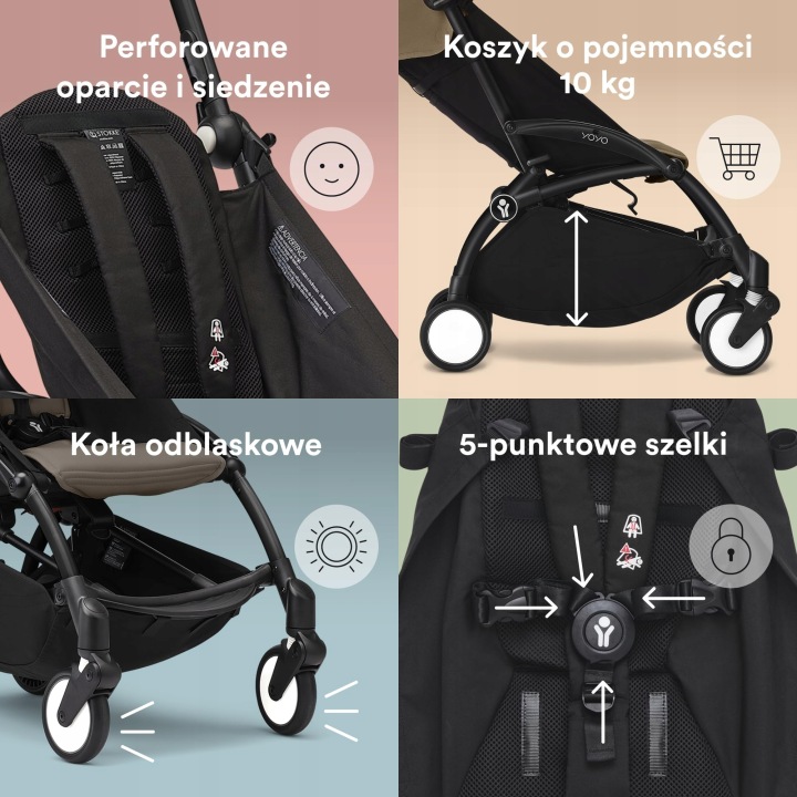 Каркас Алюмінієвий Stokke Yoyo3 — фото 5
