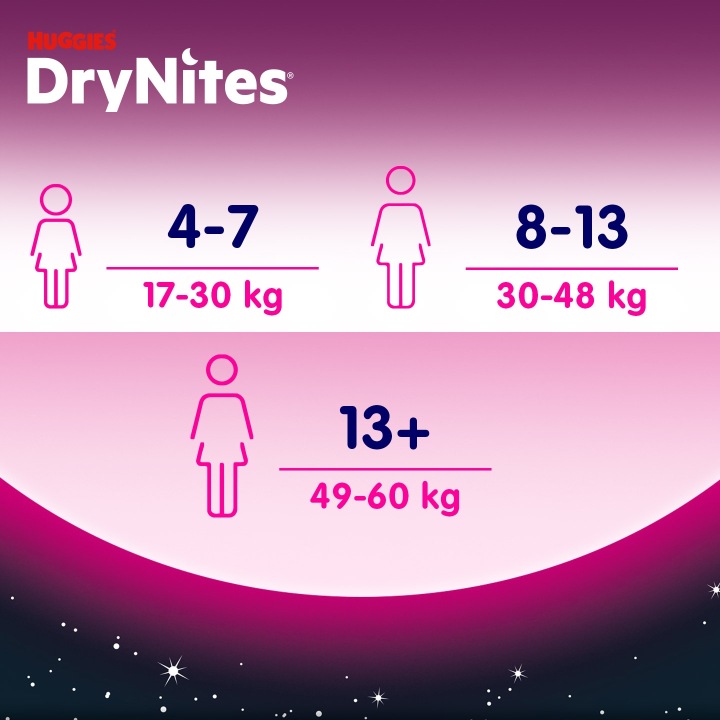 HUGGIES Трусики-підгузки DryNites Штани 13+ (49-60 кг) Girl 3x9 шт. — фото 6