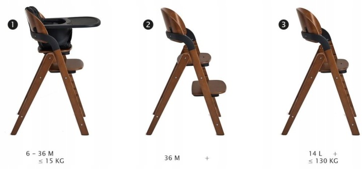 Стільчик Для Годування Me&You Future Design Складані До 130 кг — фото 14