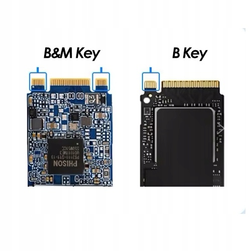 OBUDOWA DYSKU SSD M2 SATA KIESZEŃ NA DYSK M.2 NGFF USB 3.1 6 Gbps