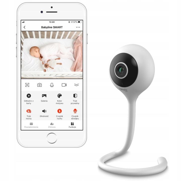 Радіоняня Lionelo Babyline Smart датчик руху колискові камера