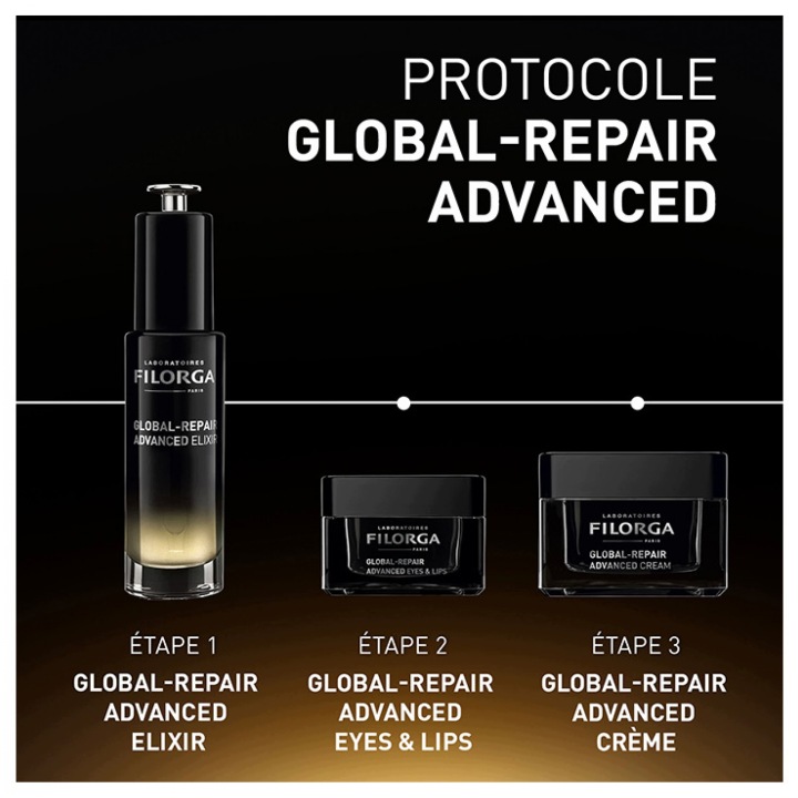 FILORGA GLOBAL-ремонт ADVANCED EYES & губи крем від зморшок 15 мл — фото 4