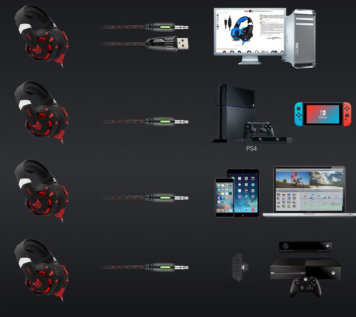 Gaming headset for players RGB LED PC microphone Manufacturer code ON-K2PRO/RD