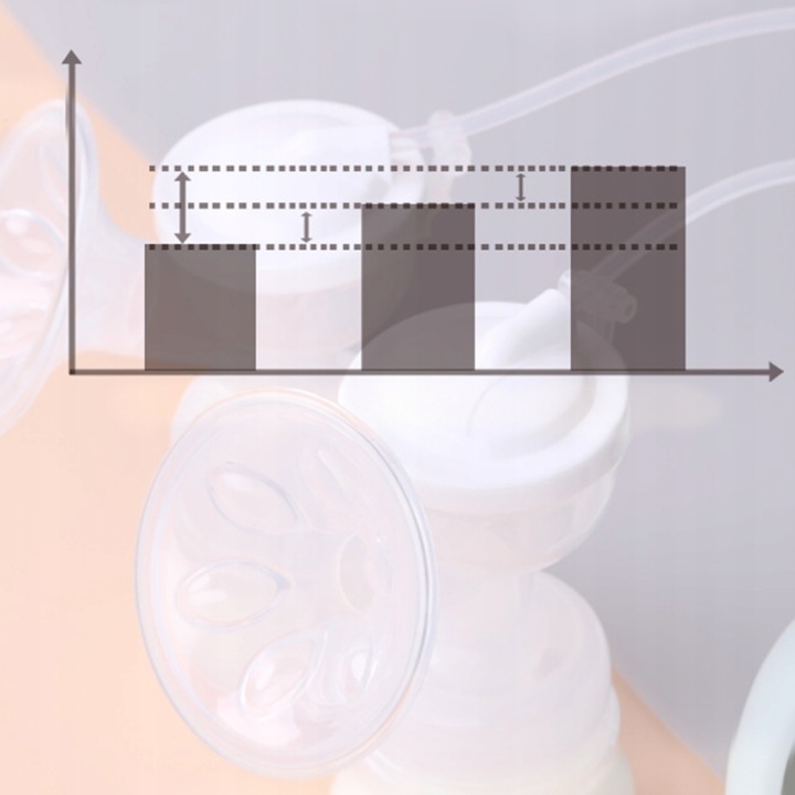 Молоковідсмоктувач електричний двофазний бездротовий акумулятор BPA FREE 3 в 1 — фото 9