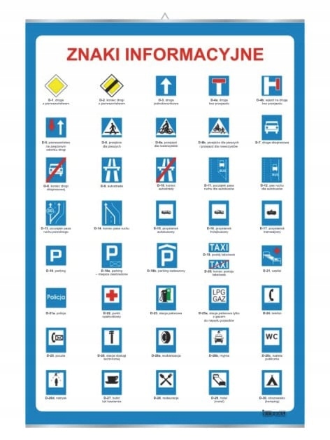 Знаки інформаційні 2 дошка плакат 70x100 см VISUAL