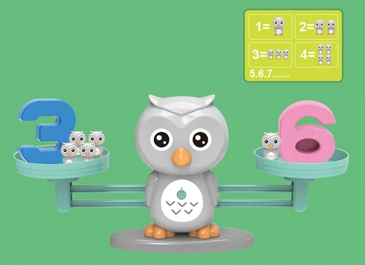 Balance Scale SOWA Learning to Count OWL Certificates and opinions CE