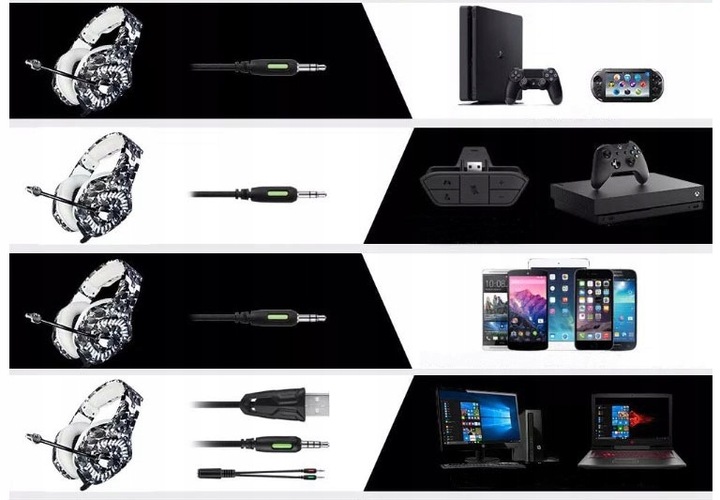 GAMING HEADPHONES FOR GAMERS LED MICROPHONE +COMBO Packaging status original