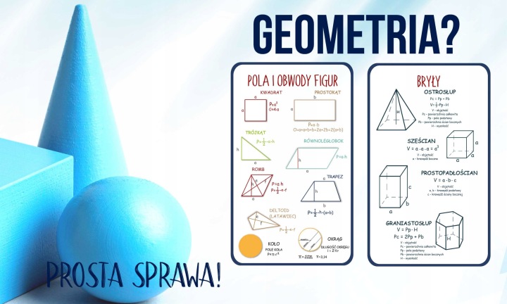 Magnetická maska Vzdělávací ozdobná podložka na radiátor Geometrie 60x100