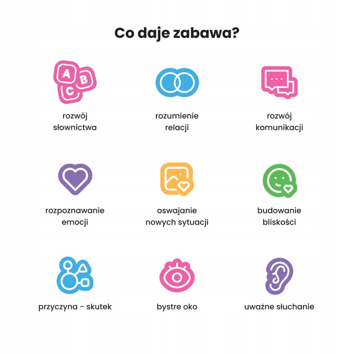 KRAINA RELACJI Tupi GADANKI Пізнавай світ - картки стосунків, картки для розмов — фото 10