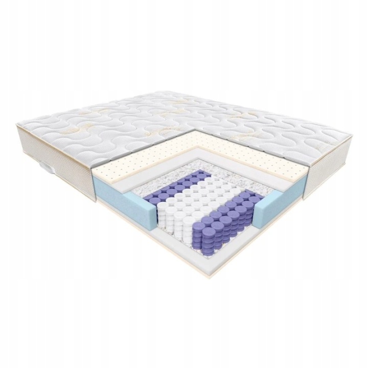 Matrace Janpol Cora 200x200 Tencel potah