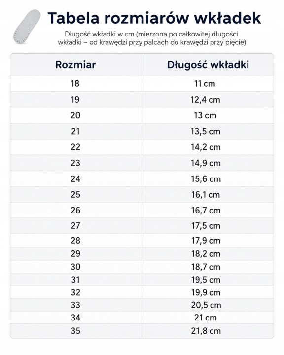 Шкіряні устілки для дітей,відповідні для черевичків Viggami і Raweks 18/11 см — фото 7