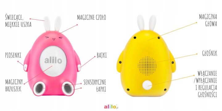 Alilo зайчик Happy Bunny синій — фото 7